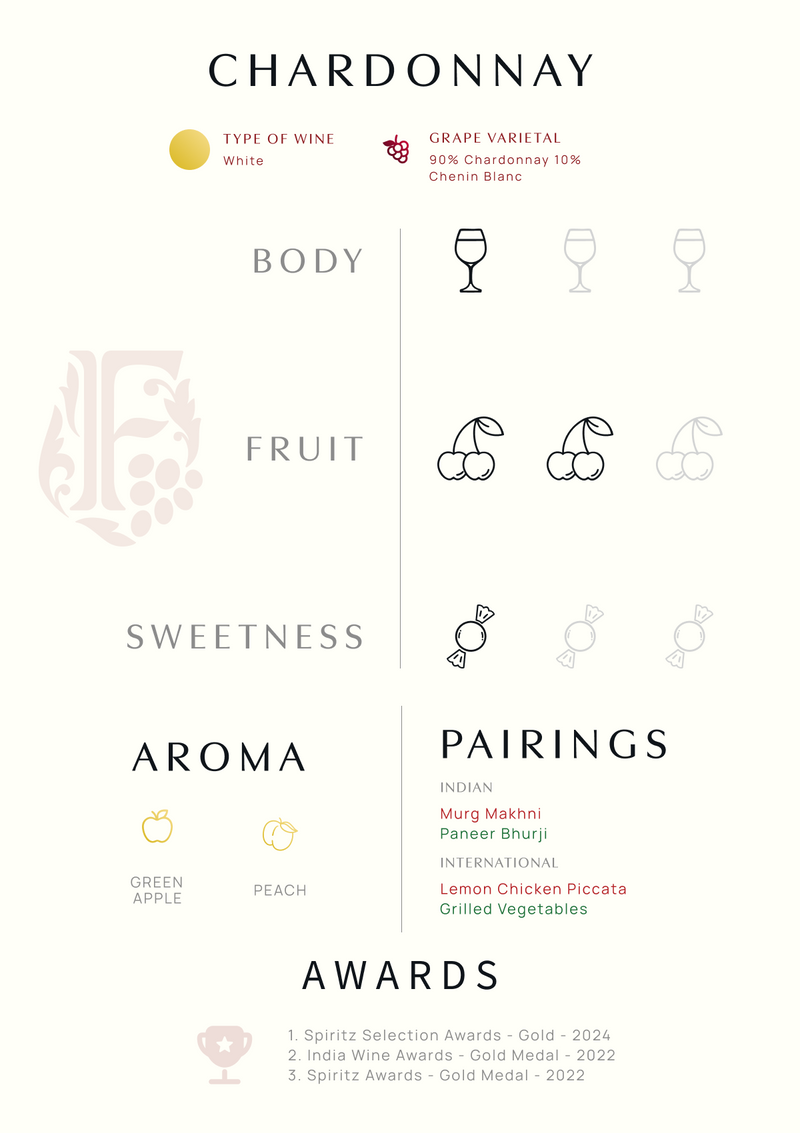 Chardonnay