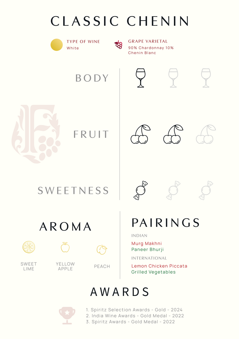 Classic Chenin