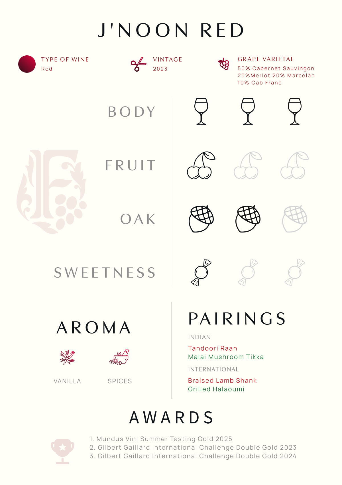 J'NOON Red – Fratelli Wines