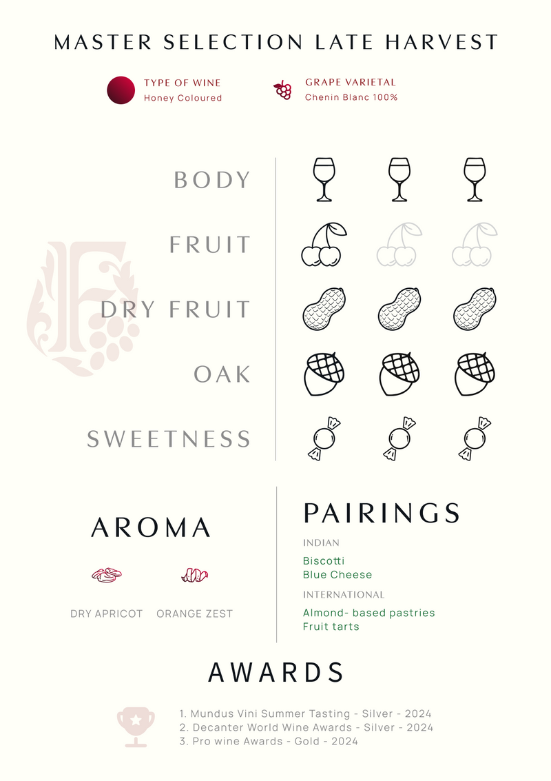 Master Selection Late Harvest