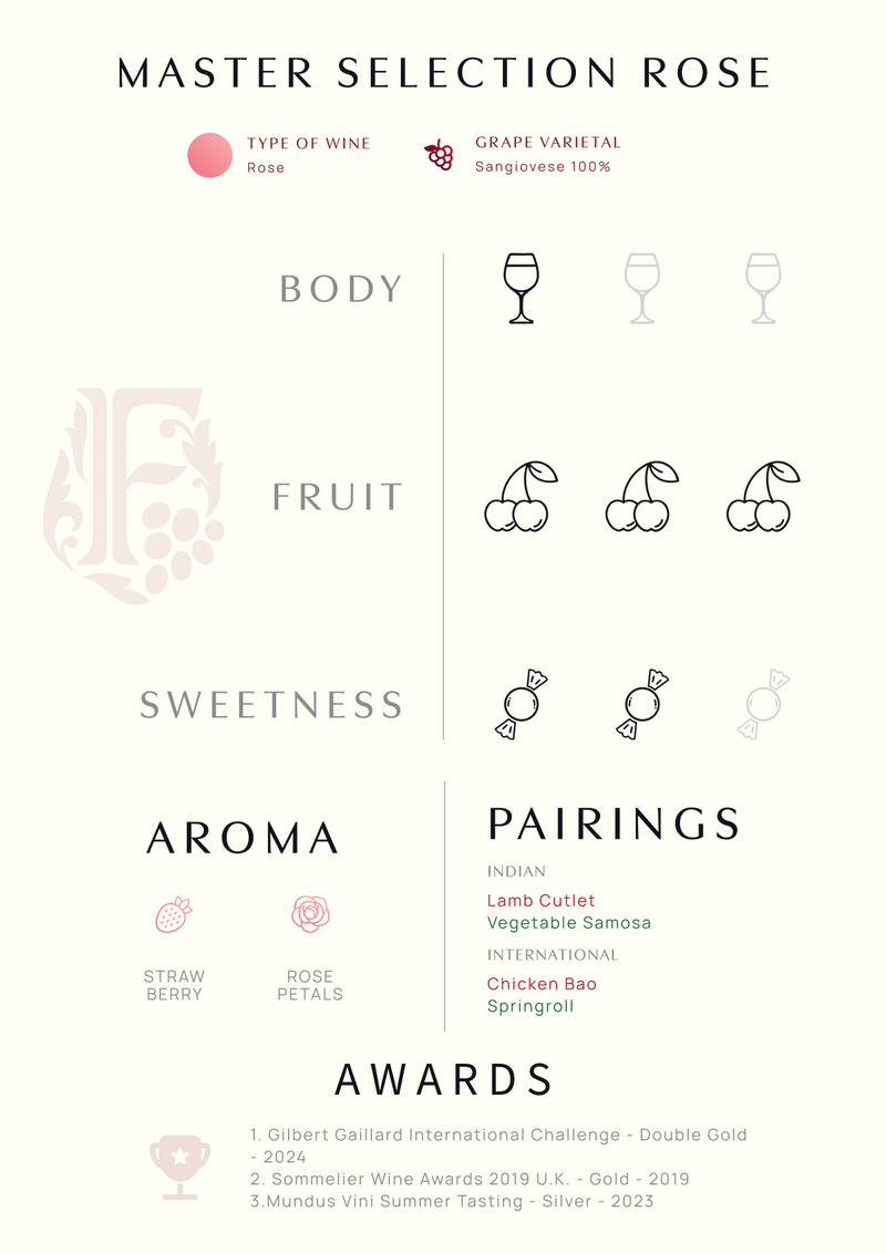 Master Selection Rosé