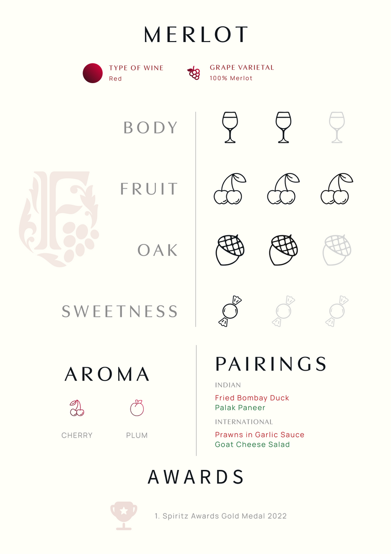 Merlot