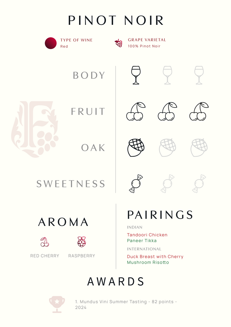 Pinot Noir