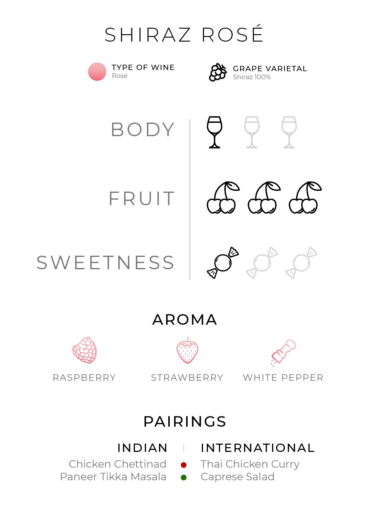 Shiraz Rosé Fratelli Wines